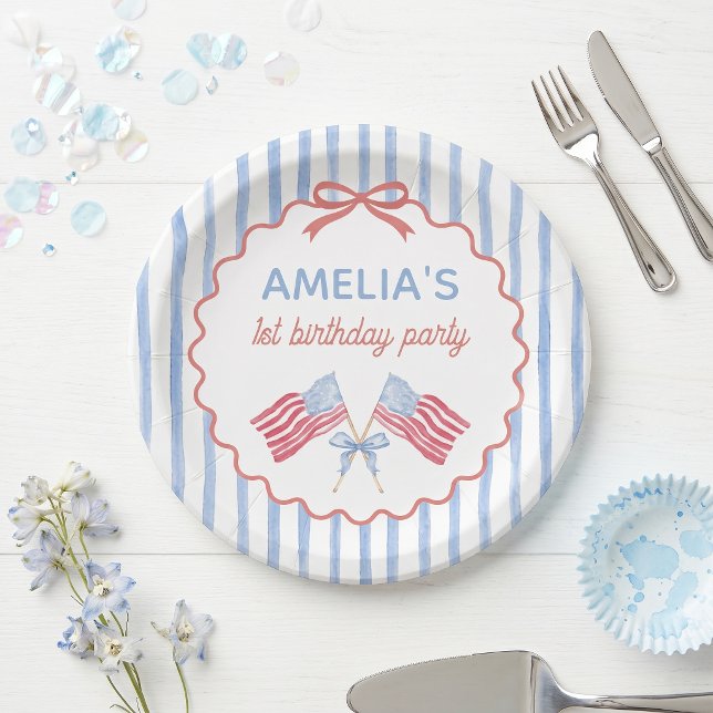 Platos de papel de cumpleaños de niña con tema del (Subido por el creador)