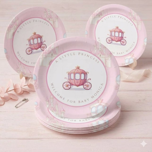 Platos de papel para cumpleaños de Carruaje de Pri (Subido por el creador)