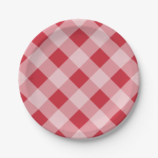 Platos de papel para fiesta de barbacoa con picnic (Anverso)