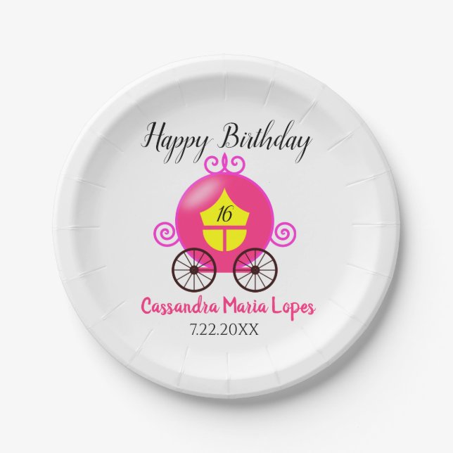 Platos de papel para fiesta de cumpleaños de Cenic (Anverso)