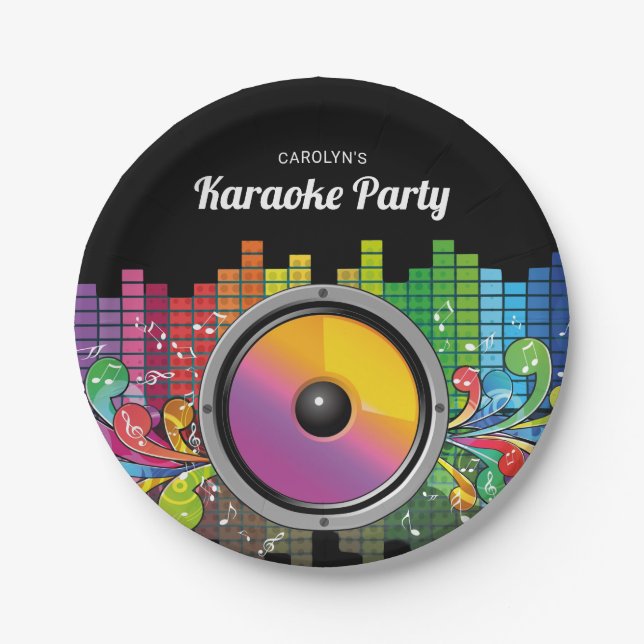 Platos de Papel para Fiesta de Cumpleaños de Karao (Anverso)