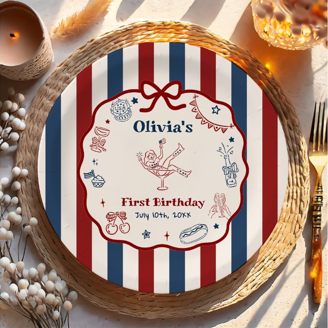 Platos de papel para fiesta de cumpleaños dibujado (Subido por el creador)