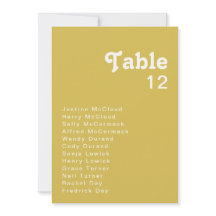 Playa Retro | Gráfico de números de tabla de oro