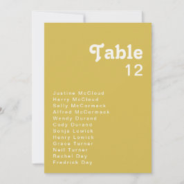 Playa Retro | Gráfico de números de tabla de oro