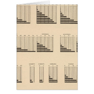 Población de cada estado