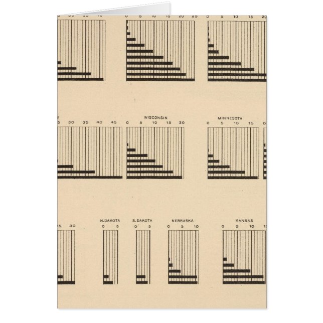 Población de cada estado (Frente)