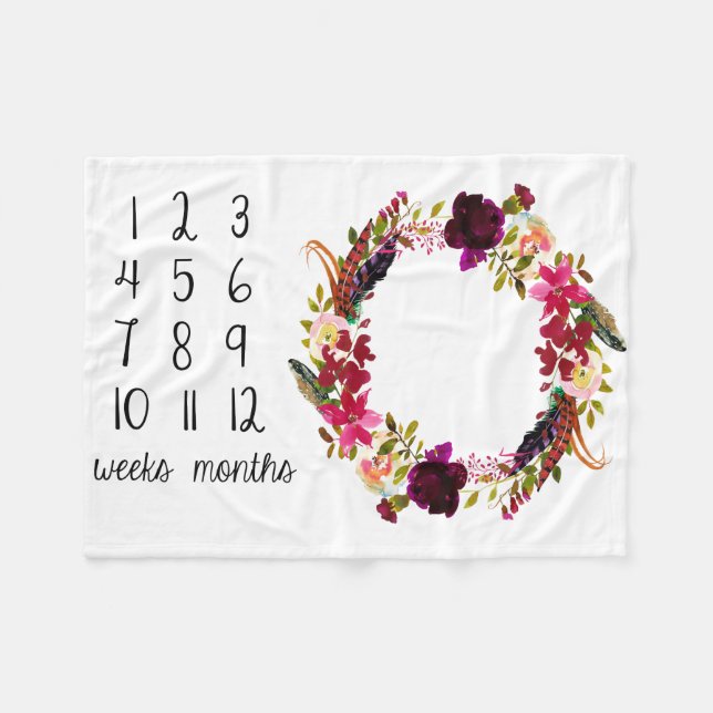 Polar Manta mensual del bebé de la foto del jalón (Frente (Horizontal))