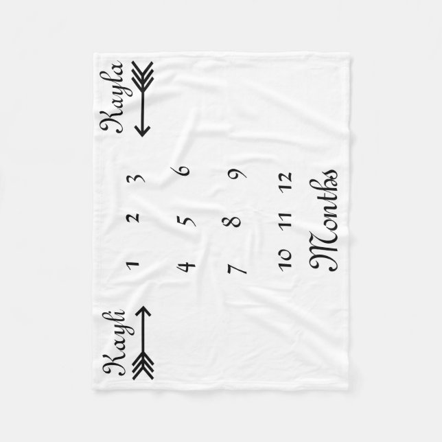 Polar Manta personalizada gemelo del mes del jalón (Anverso)