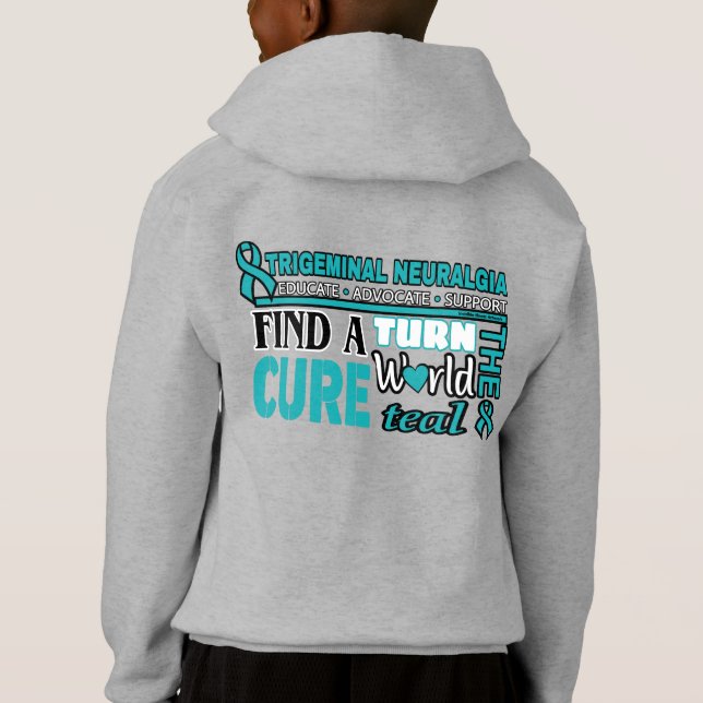 Poner el mundo Verde azulado... (Reverso)