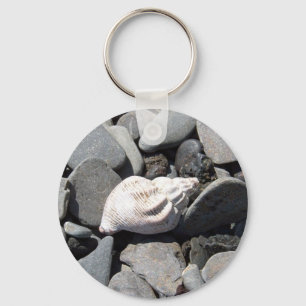 Por el llavero de la costa