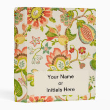 Porciones de telas - explosiones de la mini