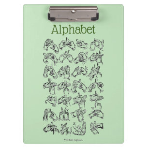 Portapapeles alfabético