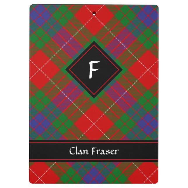 Portapapeles de Clan Fraser Tartan (Reverso)
