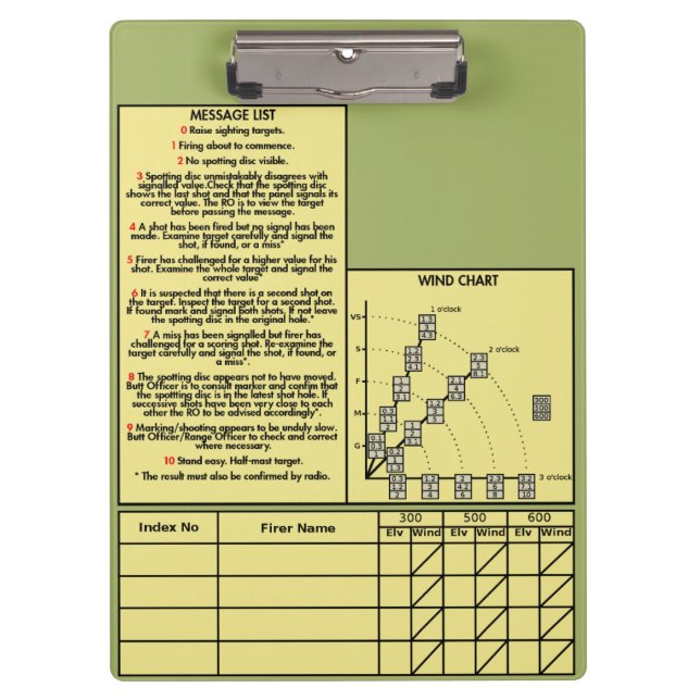 Portapapeles de Rifle de destino V2 (Anverso)