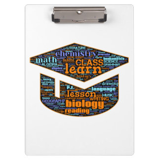 Portapapeles - Nube de Word