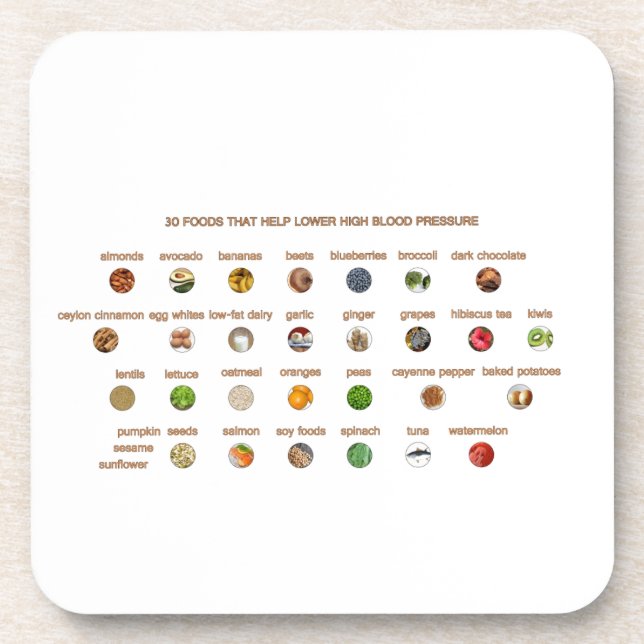 Posavasos 30 Alimentos para la hipertensión Facilidad de las