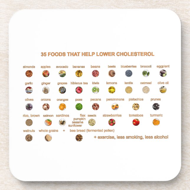 Posavasos 35 Mejores Alimentos que ayudan a reducir el coles (Frente)
