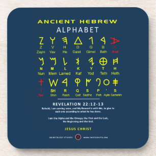 Posavasos Alefbet hebreo