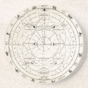 Posavasos Astronomía de época