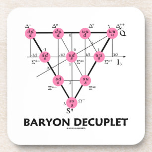 Posavasos Baryon Decuplet (la física de partícula)
