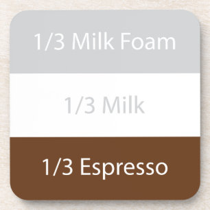 Posavasos Café cappuccino de recetas Diseño de texto