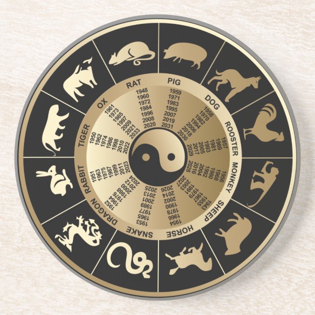 Posavasos Carta china del zodiaco (Frente)