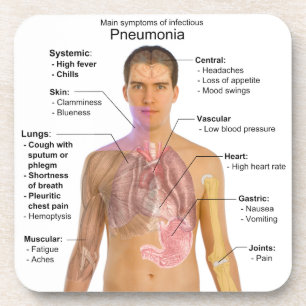 Posavasos Carta de los síntomas de la pulmonía