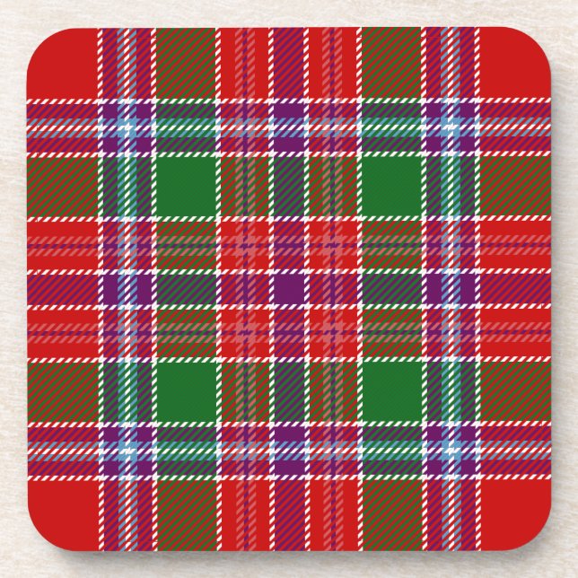 Posavasos Clan Burrell Tartan Plaid (Frente)