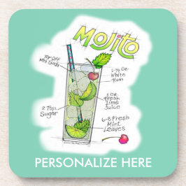 POSAVASOS CONJUNTOS DE COSTA DE CORK - MOJITO RECIPE ARTE DE