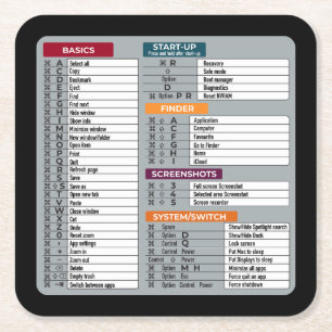 Posavasos Cuadrado De Papel acceso directo al mac macos informática geek techn