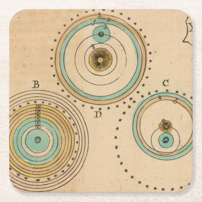 Posavasos Cuadrado De Papel Atlas celestial 6 (Anverso)
