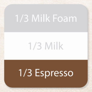 Posavasos Cuadrado De Papel Café cappuccino de recetas Diseño de texto