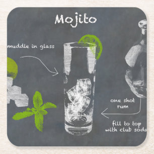 Posavasos Cuadrado De Papel Cóctel Mojito