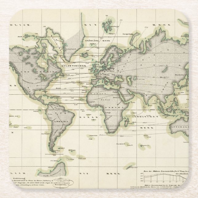 Posavasos Cuadrado De Papel El barómetro medio (Anverso)