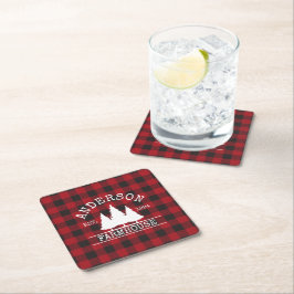 Posavasos Cuadrado De Papel Familia Farmhouse Nombre Red Buffalo Plaid