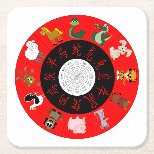 Posavasos Cuadrado De Papel Horóscopo chino (Anverso)