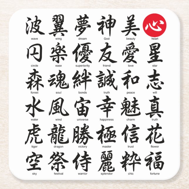 Posavasos Cuadrado De Papel Kanji japonés popular (Anverso)