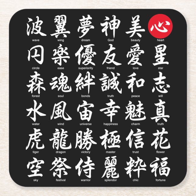 Posavasos Cuadrado De Papel Kanji japonés popular (Anverso)