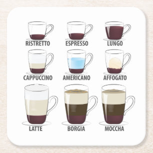 Posavasos Cuadrado De Papel La vida está llena de importantes opciones de café