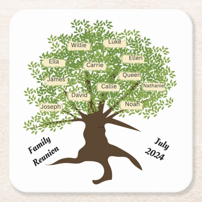 Posavasos Cuadrado De Papel Montaje de estufas de papel personalizadas para Re (Anverso)