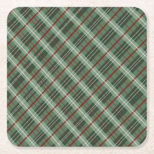 Posavasos Cuadrado De Papel Navidades colocados