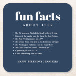 Posavasos Cuadrado De Papel Navy Blue Modern Minimal Fun Facts Cumpleaños Año<br><div class="desc">La montaña rusa de papel Anual de Fun Mínimo de Navy Blue Modern Fun Facts,  una combinación audaz de tipos de letra. Escribe todos los hechos divertidos del año de tu nacimiento,  para celebrar tu cumpleaños con estilo.</div>