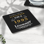 Posavasos Cuadrado De Papel Personalizado 30 cumpleaños Nacido en 1995 Vintage<br><div class="desc">Un diseño de montaña de papel clásico personalizado para esa celebración de cumpleaños para alguien nacido en 1995 y que cumple 30 años. Añada el nombre a este diseño retro vintage de color negro, blanco y dorado para un regalo de cumpleaños número 30 del personalizado. Edite fácilmente el nombre y...</div>