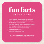 Posavasos Cuadrado De Papel Pink Modern Minimal Fun Facts Aniversario<br><div class="desc">Hechos de diversión minimal rosada estilo Año de cumpleaños La montaña de papel ofrece una combinación audaz de tipos de letra. Escribe todos los hechos divertidos del año de tu nacimiento,  para celebrar tu cumpleaños con estilo.</div>
