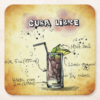 Posavasos Cuadrado De Papel Receta de bebida libre de Cuba