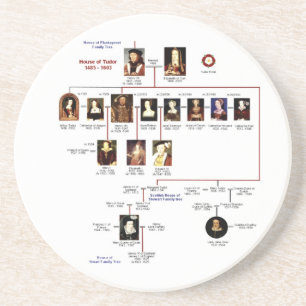 Posavasos De Arenisca Práctico de costa de Tudors