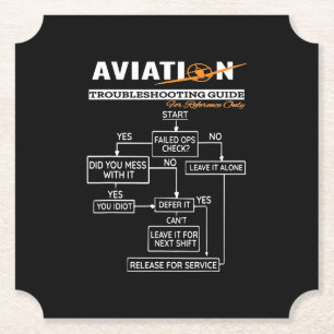 Posavasos De Papel Guía para el disparo de problemas de aviación del