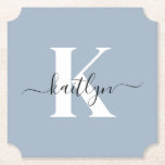 Posavasos De Papel Nombre inicial azul turbio monogramado<br><div class="desc">Estos aulas de papel en forma de boleto azul polvoriento, sobrios y elegantes, con tu nombre en un alfabeto de moda en negro y tu primer tipografía inicial en blanco moderno, son perfectos para mantener tus mesas y mostradores libres de anillos de agua. Absorben gotitas para que no tengas que...</div>
