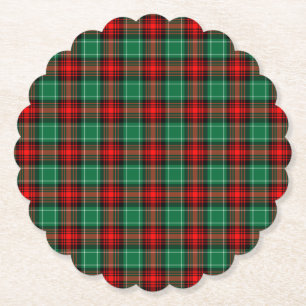 Posavasos De Papel Retro Red Green Holiday Plaster Patrón de trenzado