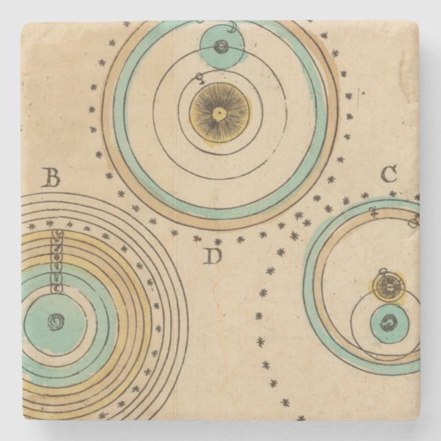 Posavasos De Piedra Atlas celestial 6 (Anverso)